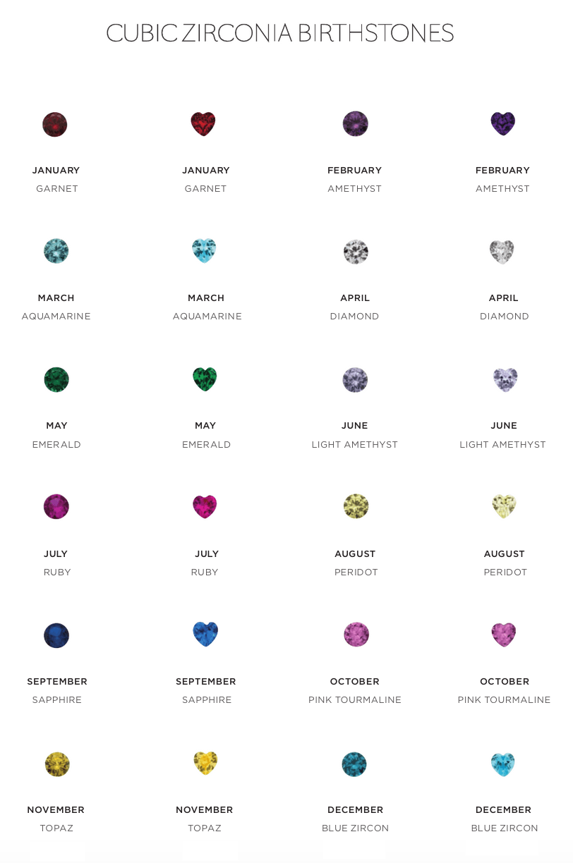 Birthstones - Today Tomorrow & Always|DNA Keepsakes|Breastmilk - Hair - Ashes - Embryos| Laser Keepsakes