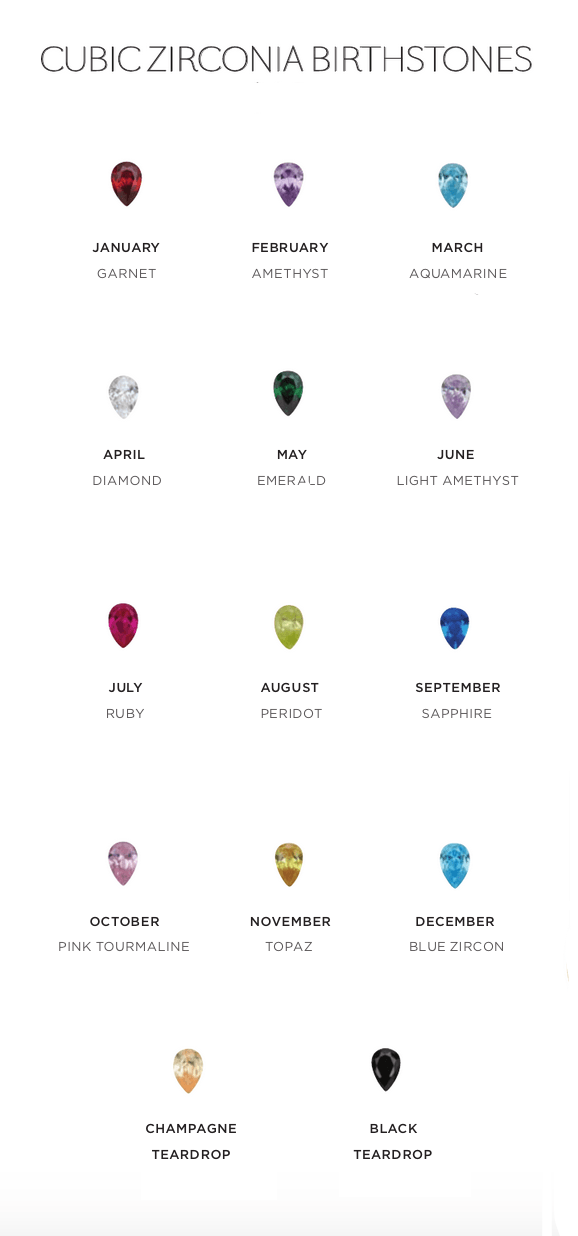 Birthstones - Today Tomorrow & Always|DNA Keepsakes|Breastmilk - Hair - Ashes - Embryos| Laser Keepsakes