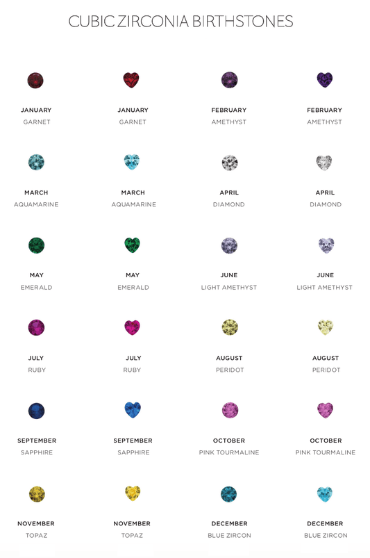 Birthstones - Today Tomorrow & Always|DNA Keepsakes|Breastmilk - Hair - Ashes - Embryos| Laser Keepsakes